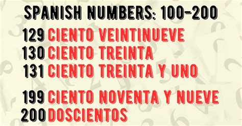 200 in spanish